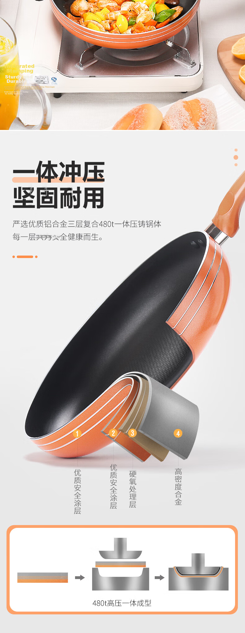 Joyoung Non-Stick Frying Pan, Breakfast Pan, Non-Stick Flat Bottom Pan for Frying Eggs And Steak, Suitable for Gas And Induction Cooktops, 26cm 4