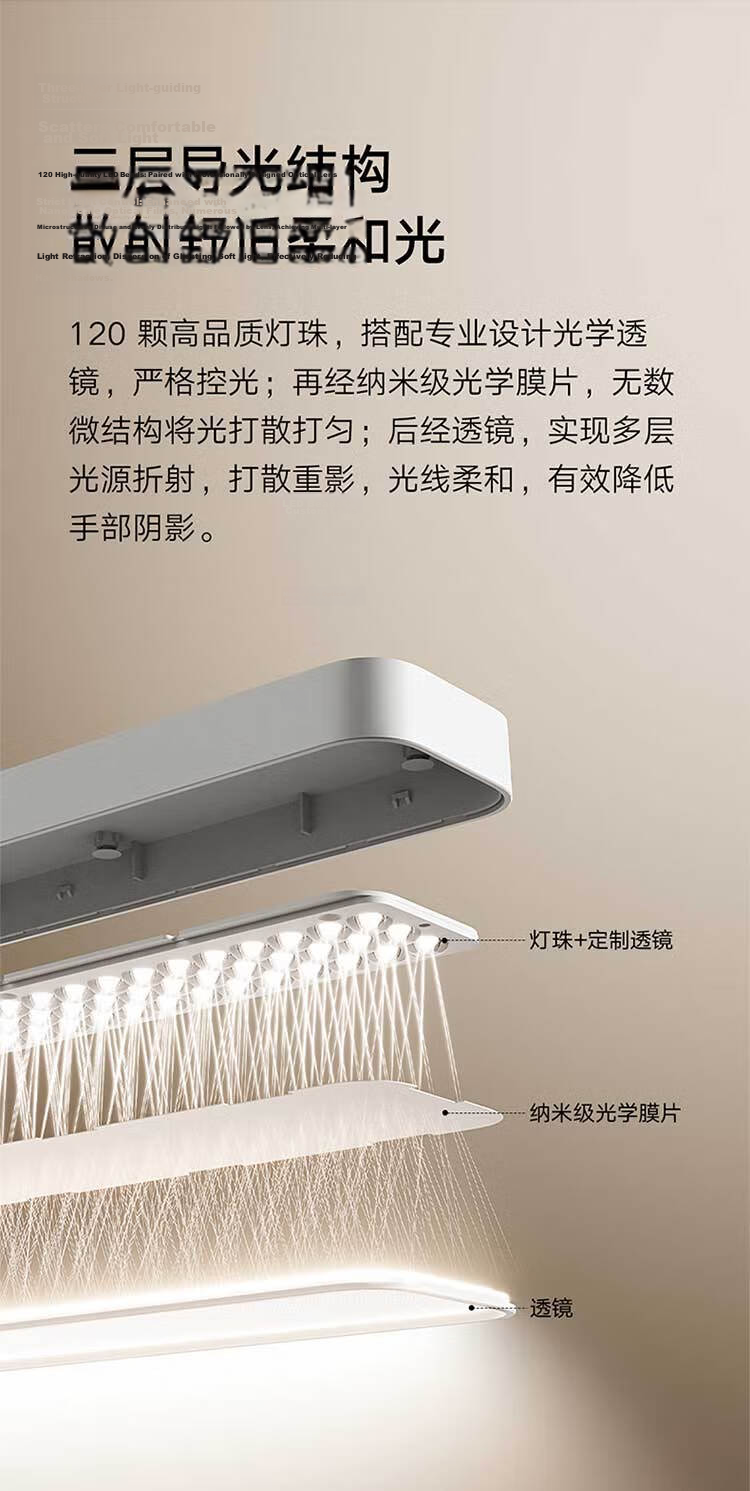 Mijia Desktop Study Lamp Pro Xiaomi 5A Grade Full-Spectrum Eye Protection Smart Human Sensor Children's Desk Lamp 6
