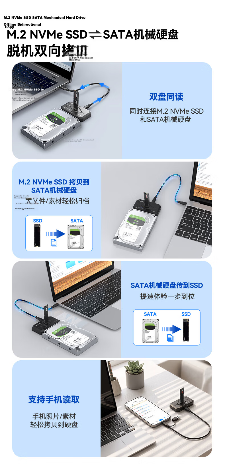 Acasis M.2 NVMe/SATA Dual Bay External Enclosure Dock for 2.5/3.5 Inch Mechanical and SSD Hard Drives USB Adapter Reader H002 4