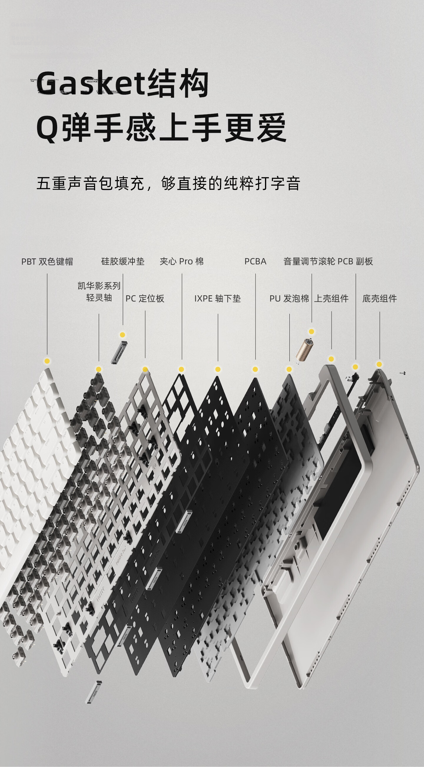 LOFREE Xiaoshun Youth Edition, 84-Key Wireless Mechanical Keyboard, Low Profile, Tri-Mode Gasket Keyboard, White, Lightweight And Agile 10