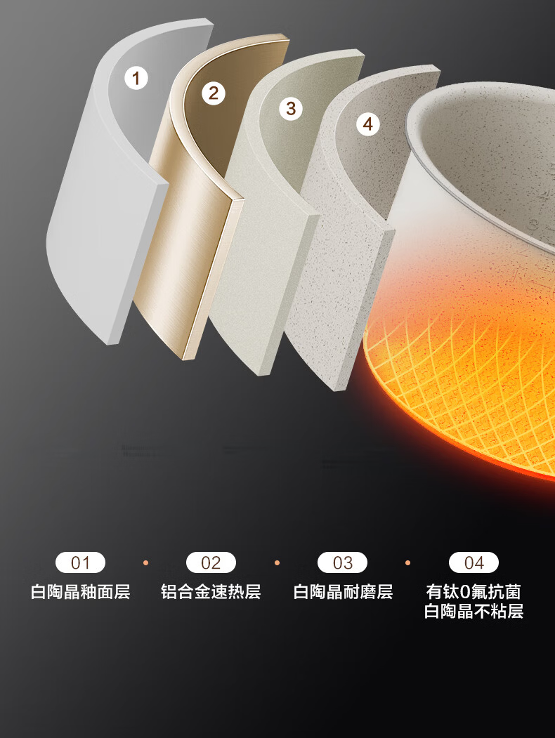 SUPOR New Titanium Model, 100kPa Fresh Breathing 3L Electric Pressure Cooker, Non-Coated, 10-Minute Quick Cooking Rice Cooker, High-Pressure Cooker for 1-3 People, Home Use, SY-30FC3007 10