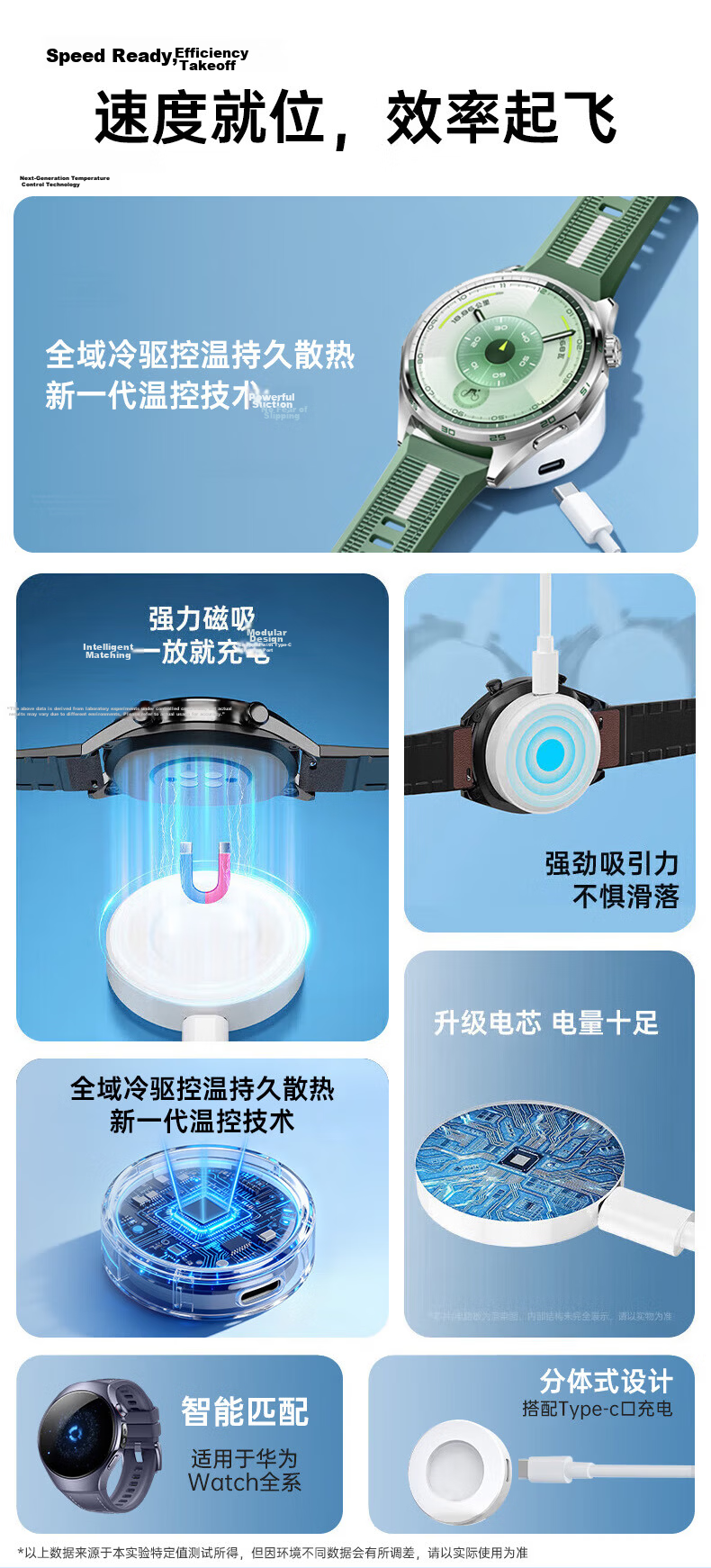 Kewo USB Fast Charger Magnetic Charging Cable Compatible with Huawei Watch GT6/5/4/3 Pro, Watch 5/4/3/2, D2, FIT5/4 Universal Charging Dock 3