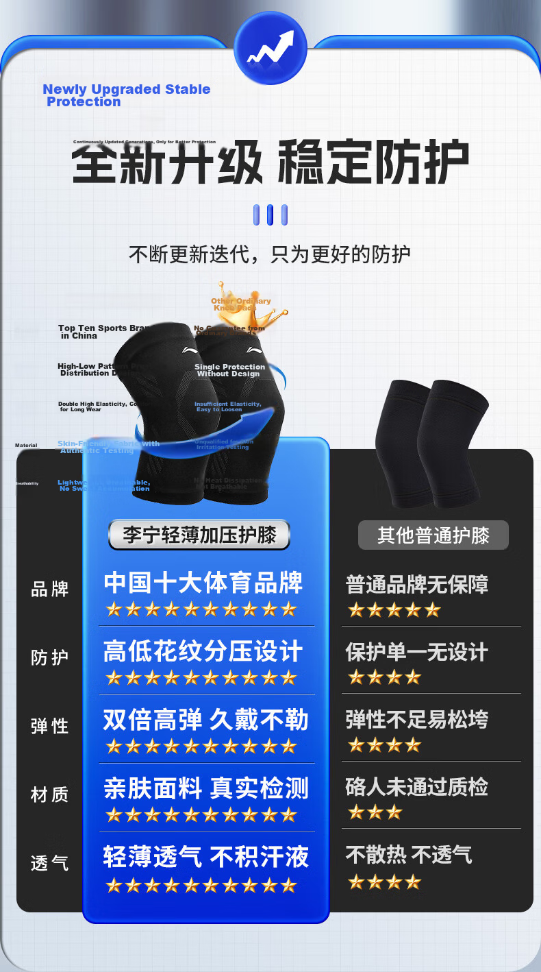 LI-NING Knee Brace Warm Arthritis Meniscus Injury Professional Protective Sleeve for Men and Women Running Hiking Basketball Badminton 2