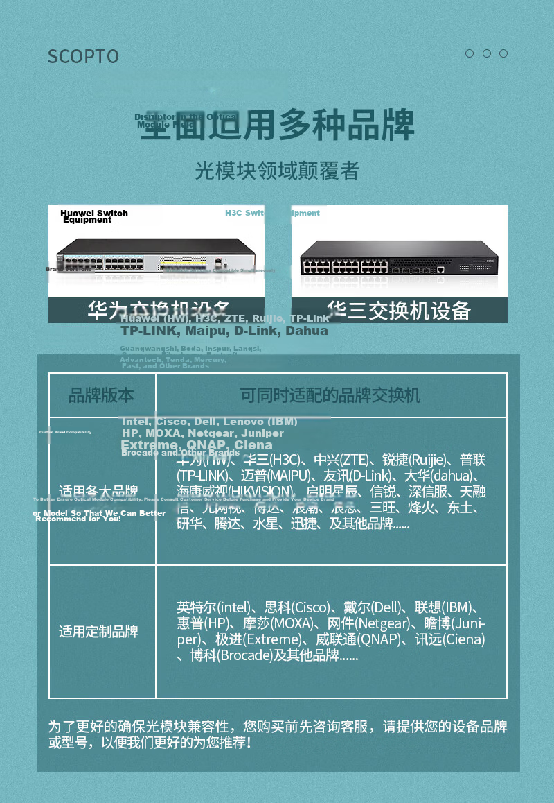 Zhongkeguangdian Optical-To Module, RJ45 Optical-To Module, 1.25G Gigabit Electrical Port Module, SFP Optical-To Network Port Module, One Piece, ZK-GE 2