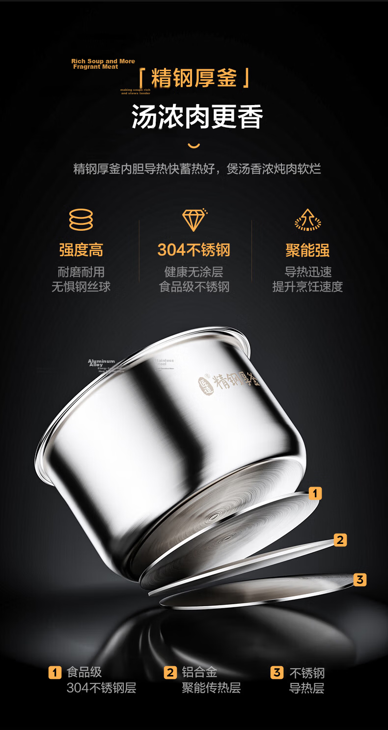 Midea 0 Coating Thick Steel Pot Electric Pressure Cooker 6L Flavor Enhancing Double Inner Pot Large Capacity Home Use High-Pressure Cooker Soup Maker Rice Cooker for 4-6 People MY-C640G 9