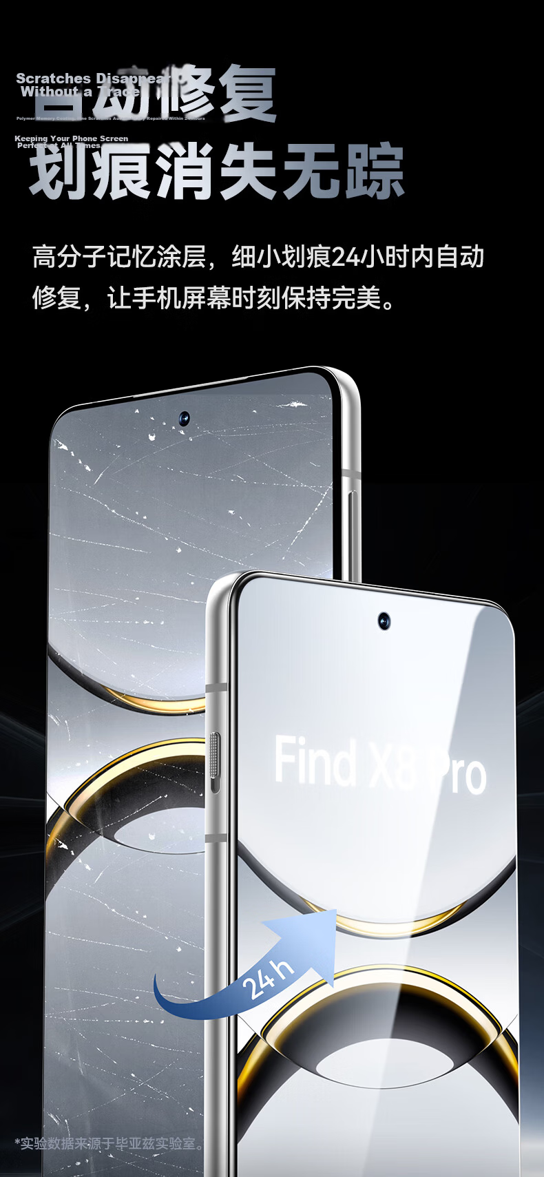 BIAZE [Full Screen Nano 2 Pieces] Compatible with OPPO Find X8 Pro Hydrogel Film Find X8 Pro Phone Screen Protector HD Non-Tempered Anti-Scratch Anti-Fingerprint JM377 7