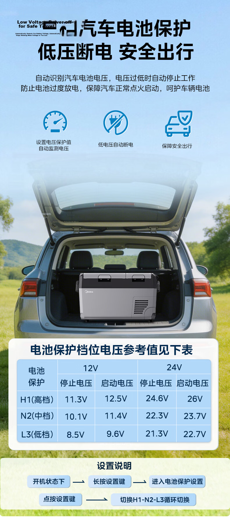 Midea Car Refrigerator, 54L Compressor, for Car And Home Use, Suitable for Trucks, Cars, Offices, Outdoor Travel, Fridge-Freezer Combinatio 11