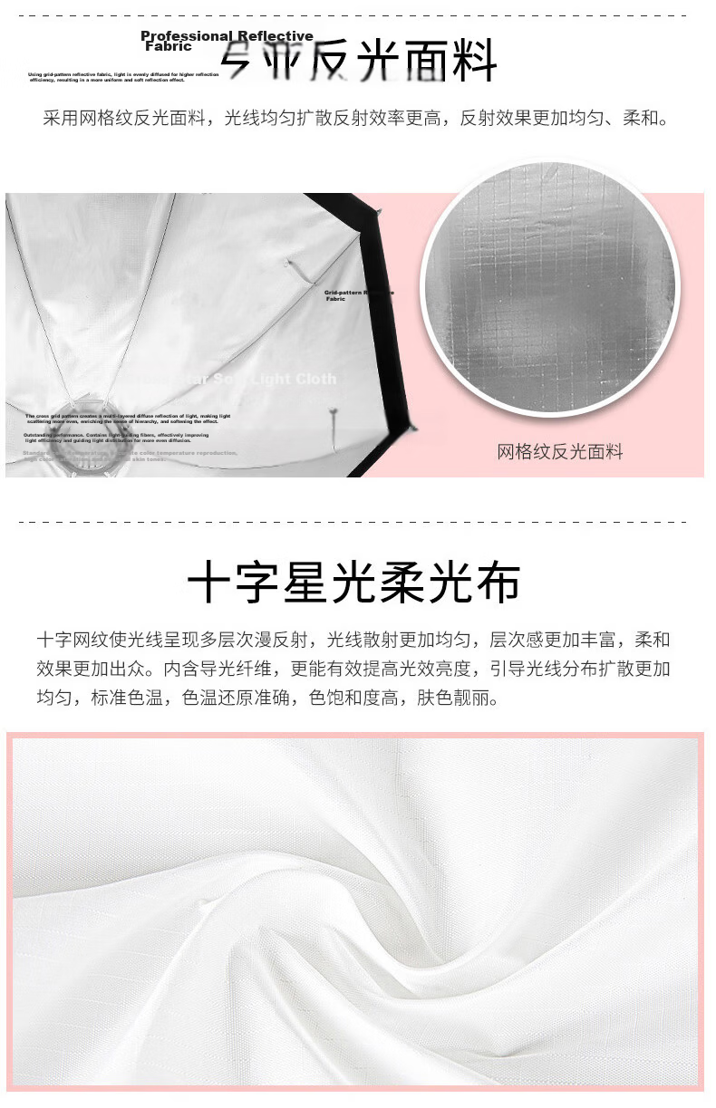 JINBEI KE100/150cm Quick-Setup Octagonal Softbox Photography Video Lighting Diffuser Portable Easy-Install Studio Equipment KE-100 Octagonal [Single Grid] 9