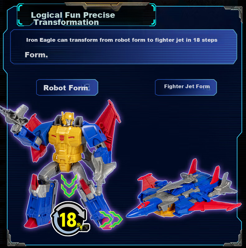 Transformers Boys' Toy Car Gift Titans Return Voyager Class Nightbeat Battle Team G1997 5