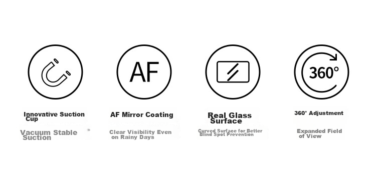 UGREEN Rearview Mirror Small Round Mirror, Car Reversing Mirror Auxiliary Mirror Wide-Angle Mirror Reflector Blind Spot Detector, Pack of 2 4