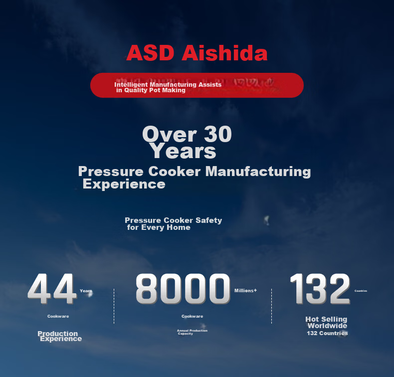 ASD High-Pressure Cooker, Aluminum Alloy Explosion-Proof, Six Safety Features, 6.7L Pressure Cooker, Gas And Open Flame, YL24S2WG 6