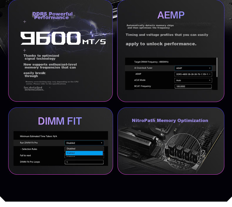 ROG STRIX X870-I GAMING WIFI Motherboard Supports CPU 9850X3D/9950X3D/9800X3D (AMD X870/socket AM5) 9