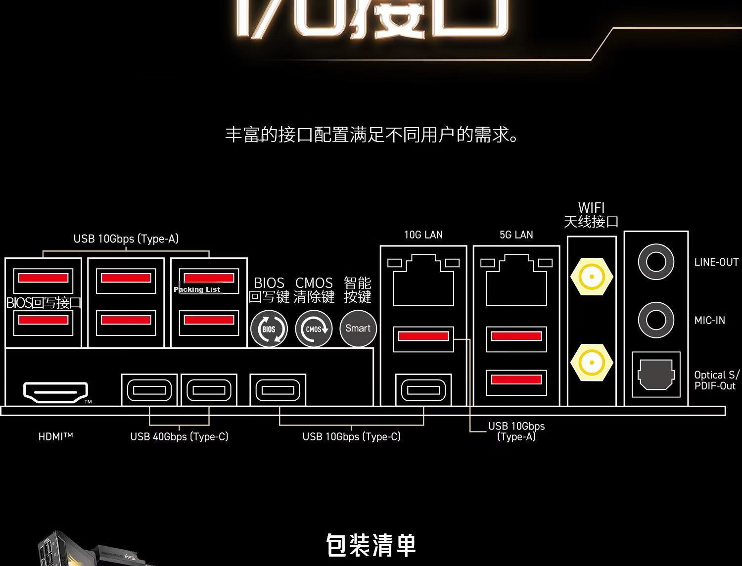 MSI MEG X870E ACE MAX War God Motherboard Compatible with CPU 9950X3D2/9800X3D/9850X3D (AMD X870E/AM5 Socket) 30