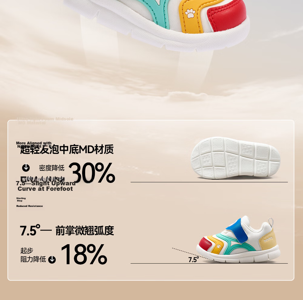 Bobdog Toddler Baby Walking Sandals Soft Sole Breathable Non-slip Infant Children's Shoes White Blue Size 22 12
