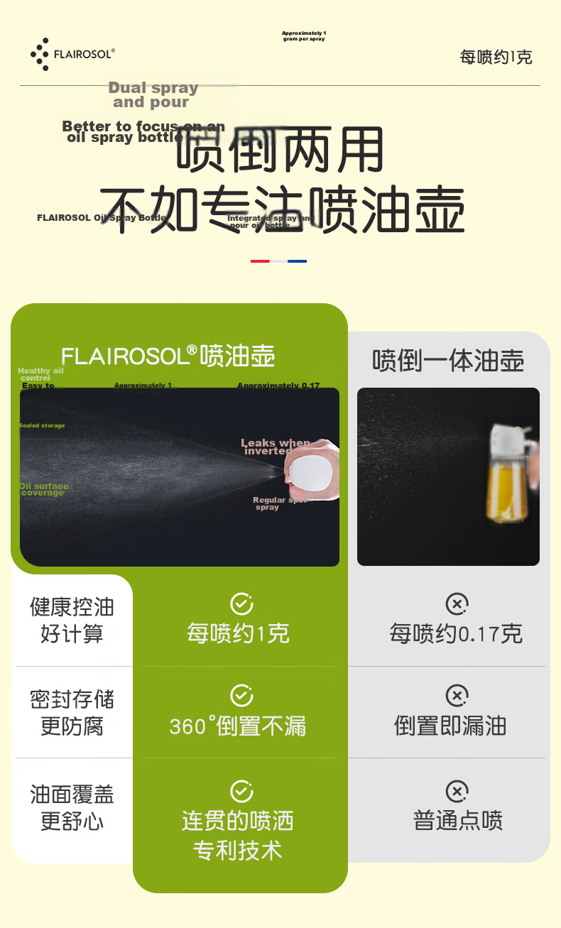 FLAIROSOL Spray Bottle, Dutch Patent Atomizing Oil Sprayer, Air Fryer Household Kitchen Oil Control Spray Bottle, Olive Oil Bottle 9