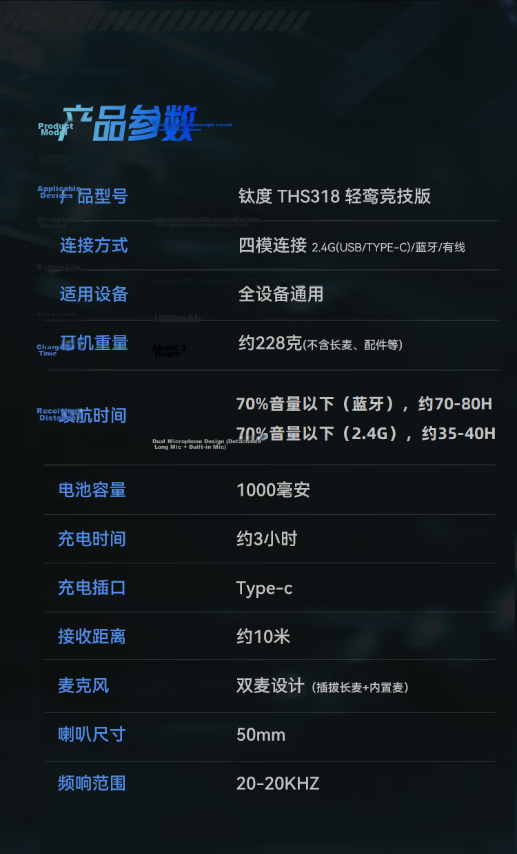 Taidu THS318 Lightweight Luan Competitive Edition Four-Mode Wireless Gaming Headset Computer Over-Ear Delta FPS Game Sound Positioning No-Light Black 17