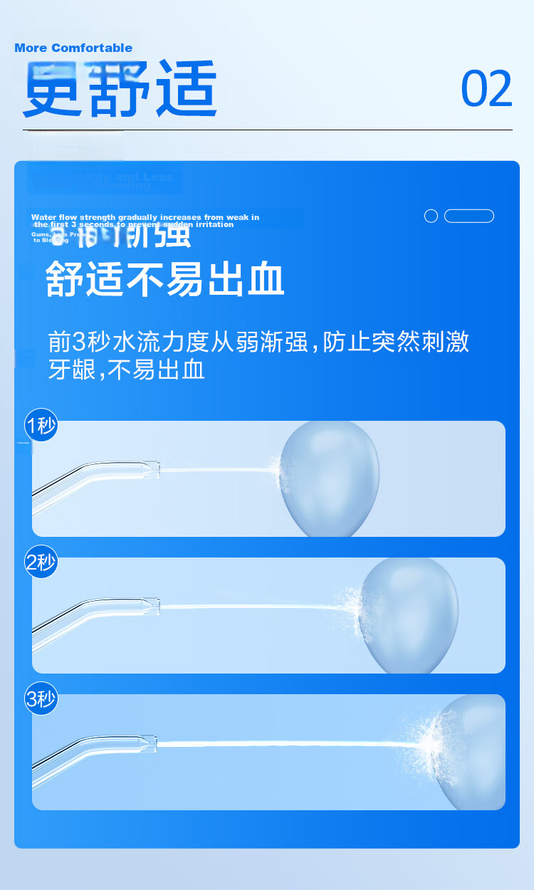 JD Jingzao Portable Oral Irrigator with 3 Nozzles Retractable Water Flosser Ultrasonic Teeth Cleaner Dental Plaque Remover Preventive Dental Care Gift for Teacher's Day Birthday Couples Holiday 7