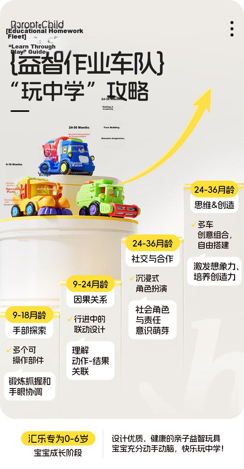 HUILE TOYS Baby Construction Vehicle Excavator Toy Car Children's Vehicle Model Boys And Girls Toys Birthday Gift for Ages 1-3 1