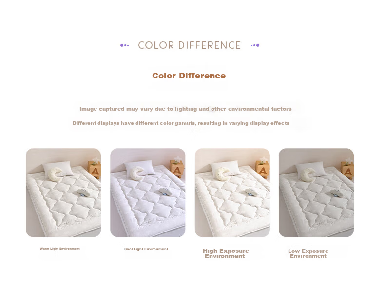 Luolaikids Class A Soy Waterproof Urine-Resistant Antibacterial Anti-Mite Thin Mattress Protector 180*200cm 15