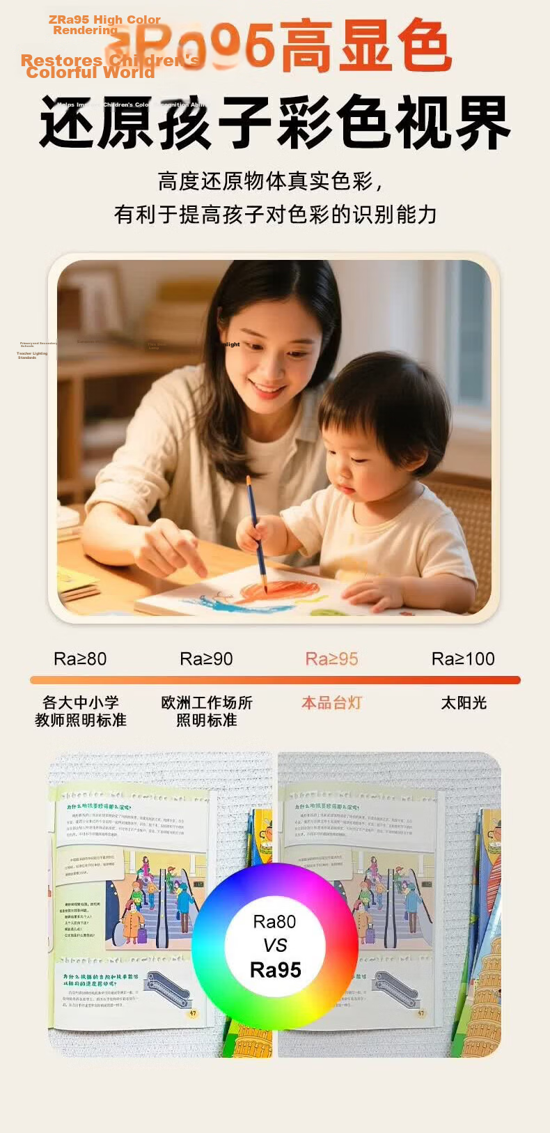 Braun Erguo National AA Grade Eye Protection Full Spectrum Rechargeable Desk Lamp Student Children Reading Lamp Bedroom Bedside Lamp 12