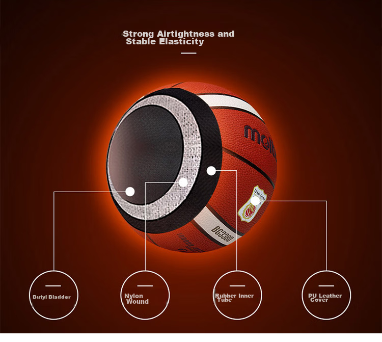 Molten No. 7 Basketball B7G3360-YT, Moisture-Absorbing PU, International Basketball Federation (FIBA), China Youth Training Team, Men's Standard BG3360 5