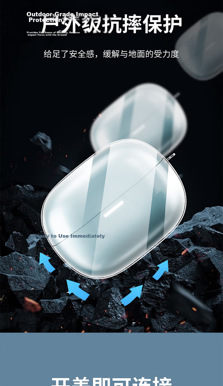 ESCASE Protective Case for Redmi Buds6, Full Coverage, Transparent Soft Shell for Xiaomi Wireless Bluetooth Earphones, Shockproof, Dustproof, Transparent Case with Lanyard for Xiaomi Phones 5