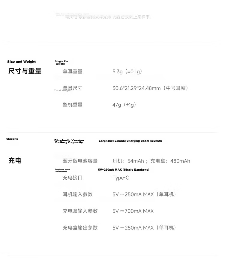 MI REDMI Buds 8 Pro True Wireless Bluetooth Noise Cancelling In-Ear Earphones for Android and Apple Phones Ice Glaze White 29