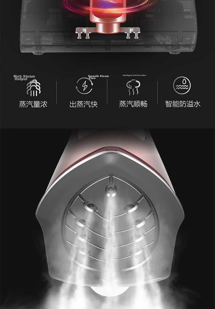 Haier Vertical Garment Steamer 35g Steam Output 2.4L Water Tank Dual Rod Handheld Iron High Power Steamer HY-GSS2408G 8