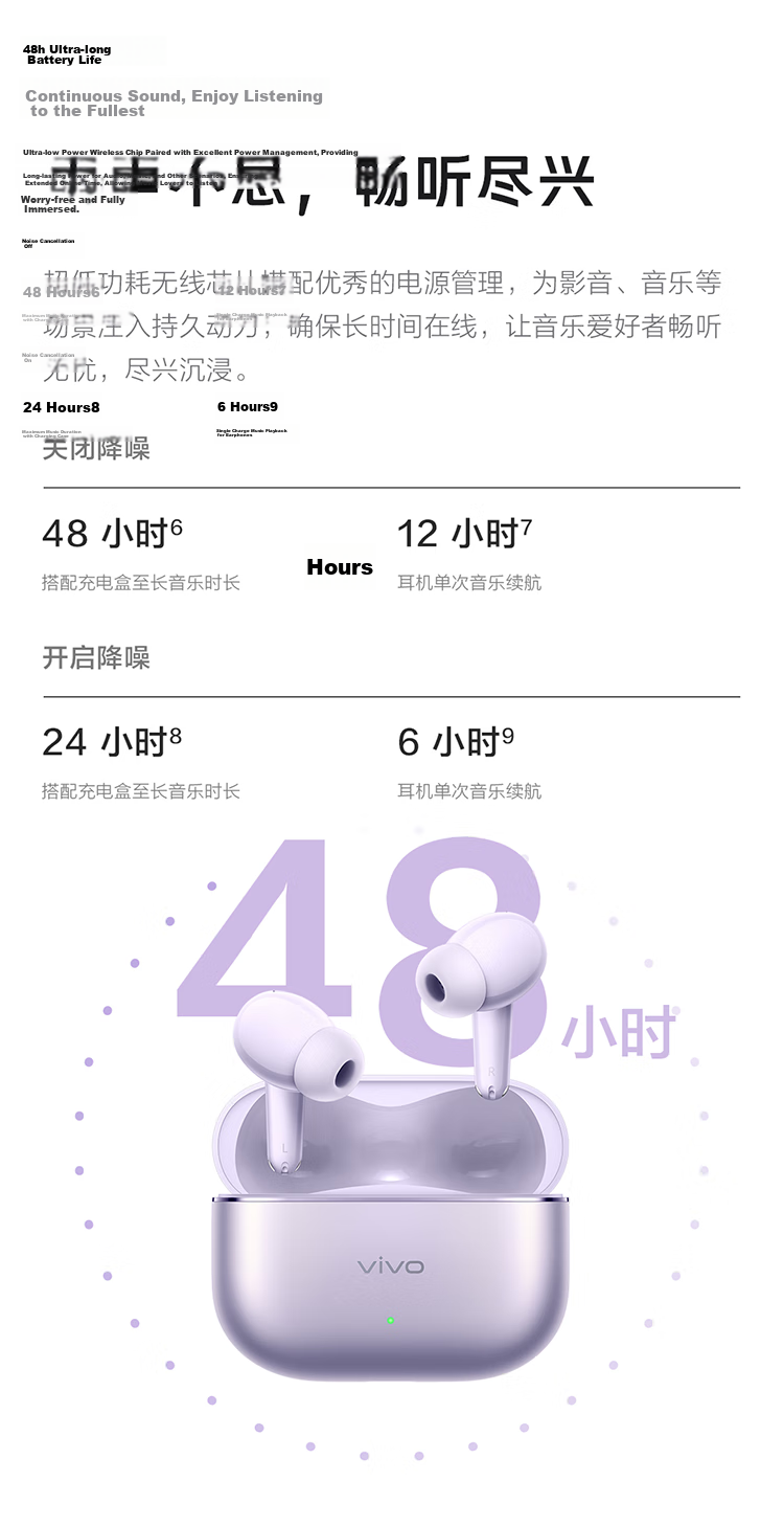 Vivo TWS 5 Whisper Purple 60dB Deep Sea Smart Noise Cancelling Bluetooth Earbuds Universal for Apple Huawei Xiaomi OPPO Phones 12