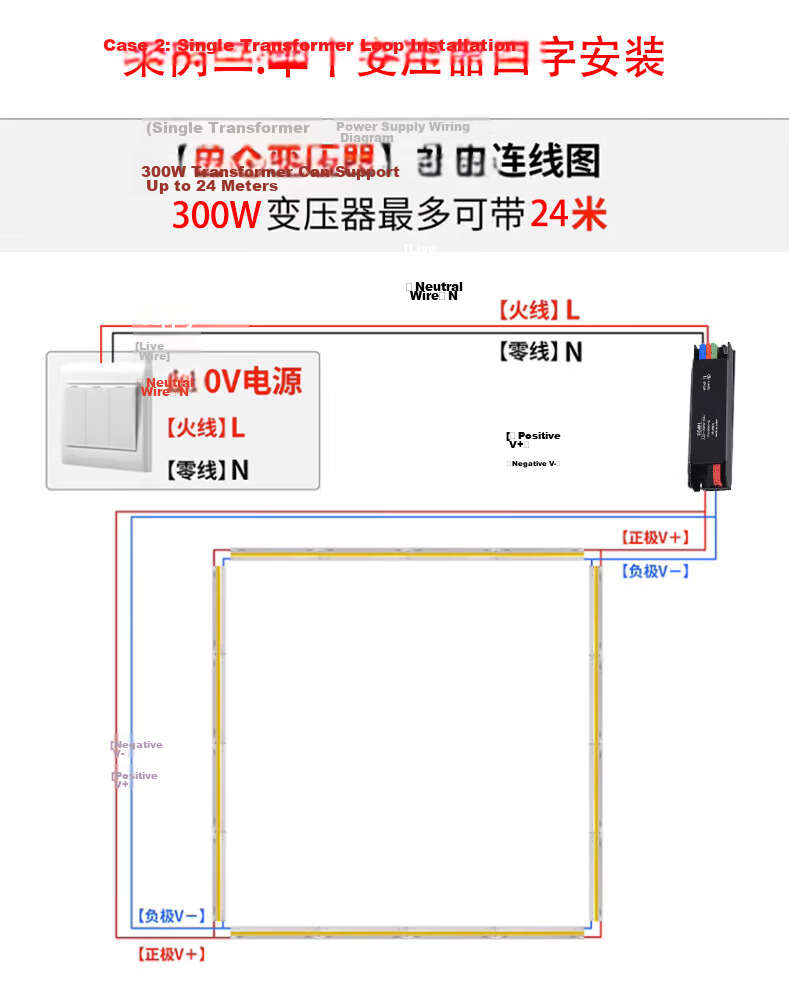 JIAOJIAOZHE COB LED Strip Light, Low Voltage Linear Light, Recessed Adhesive Light Strip, 24V Living Room Ceiling Line Light, 5-Meter Package, White Light 19