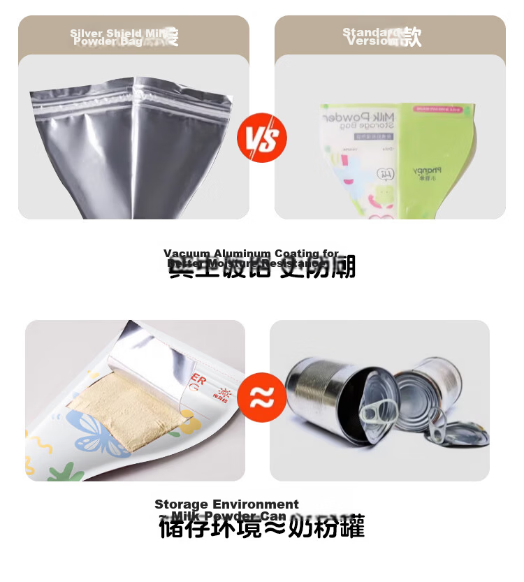 Guangduola Disposable Portable Milk Powder Storage Bags Sealed Milk Powder Storage Bags 30-Pack Box 2