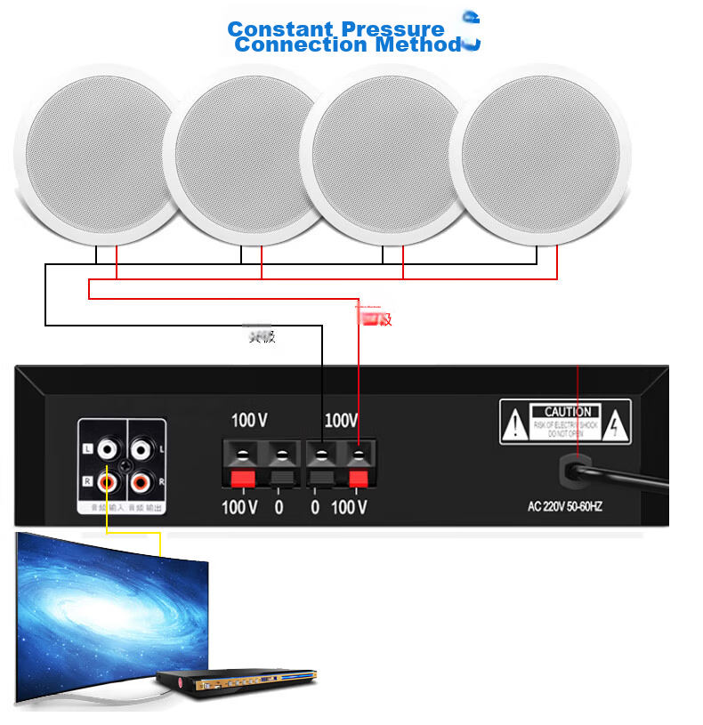 SAST 100W High Power Bluetooth Constant Voltage Amplifier Public Broadcasting Amplifier Ceiling Speaker Wall-mounted Speaker Dedicated Home Theater Combo Amplifier ST-603 Black 14