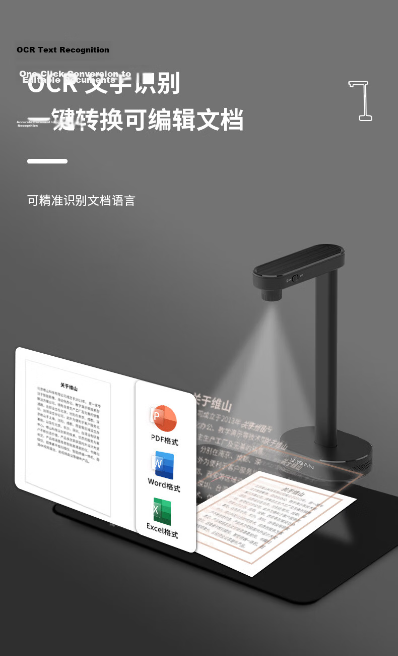 Weishan High-Speed Camera, Video Display Stand, Portable Scanner for Online Live Streaming And Remote Teaching, 11 Million Pixel Document Scanner for Homework, A3 Large Format Projection for Online Classes And Recording, VSP4E 6