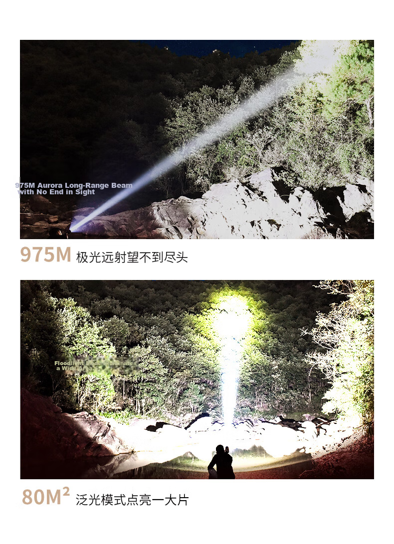 Tianhuo Flashlight Canglong High Brightness Zoomable Long-Range Rechargeable Outdoor Survival Military Use 8