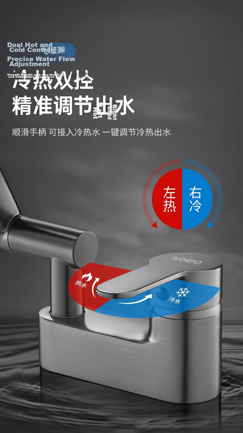 IVORPO Seiko Double Hole Basin Faucet Hot and Cold Bathroom Washbasin Faucet 13