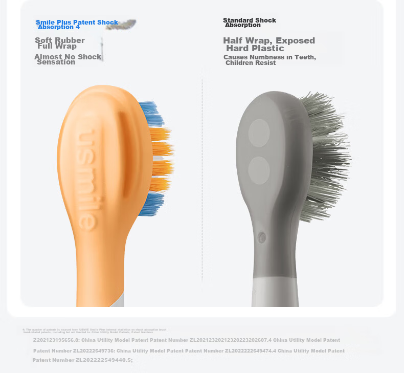 Usmile Smile Plus Kids Electric Toothbrush Heads Children's Basic Cleaning Brush Heads - 2 Pack Gentle on Kids' Gums Compatible with A10Q20 Series Kids Electric Toothbrushes 3
