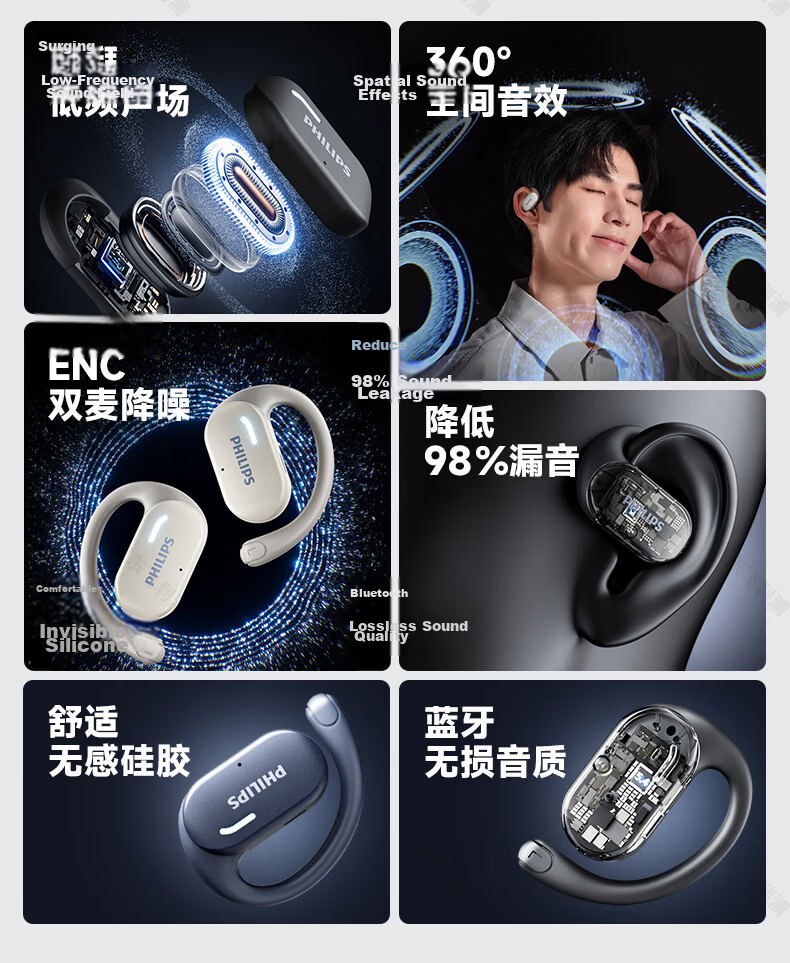 PHILIPS Bluetooth Headphones, Bone Conduction Concept, True Wireless, Over-Ear, Open-Style, Not In-Ear, Clip-On, for Sports And Running, Long Battery Life, High-End Noise Reduction, Universal Fit for Apple And Huawei - TAT1769 White 6
