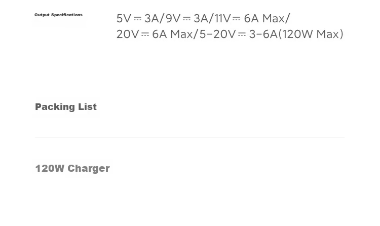 MI (Xiaomi) 120W Charger 14