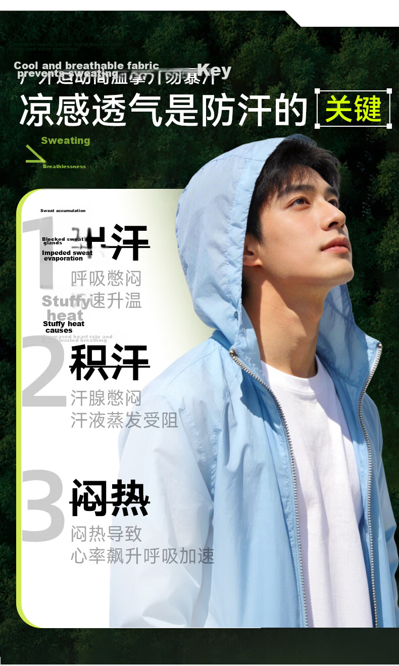 Li-Ning Sunscreen Face Mask Unisex Ice Silk UV Protection 3D Sunshade Breathable Mosquito Repellent for Running and Cycling 3