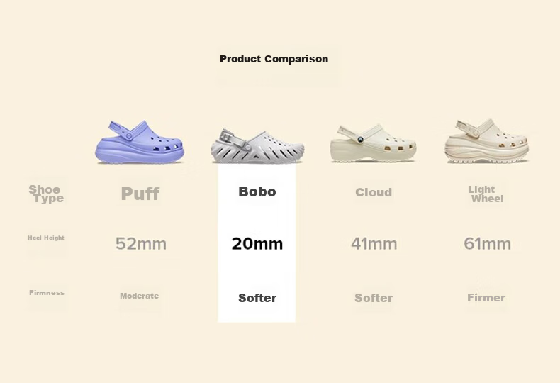 CROCS Unisex Clog Sandals, Outdoor Casual Fashion Beach Shoes, Closed-Toe Slippers, 207937-001, Size 41-42 8