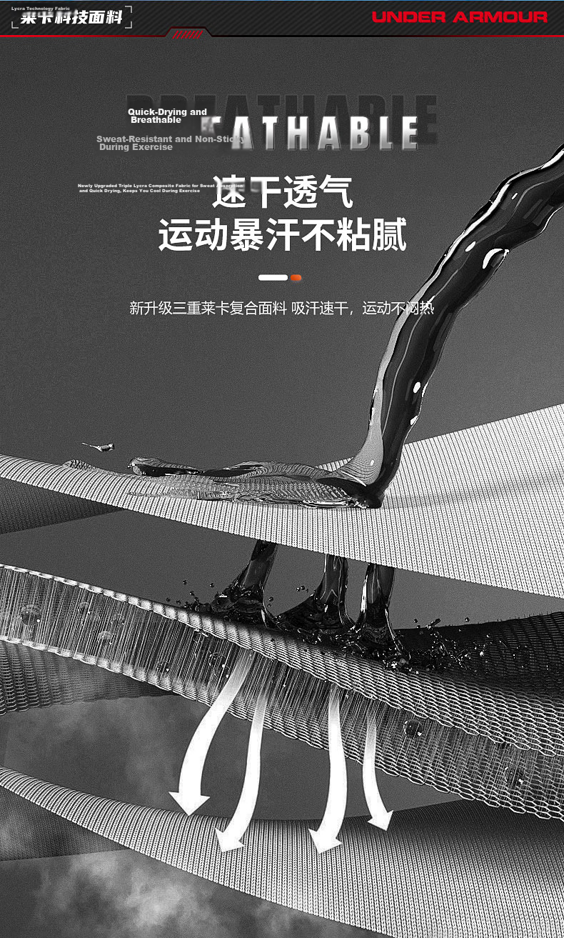 Under Armour Knee Brace, Summer Sports Joint Meniscus Support for Men And Women, Running Hiking Basketball Badminton Knee Pain Synovial Sleeve Protector 5