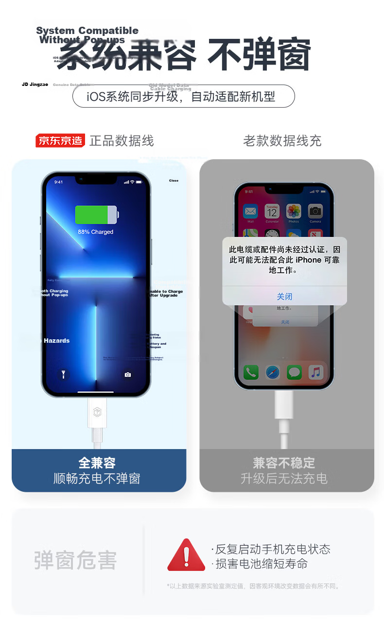 JD Jingzao Apple PD30/20W Fast Charging Cable Type-C to Lightning for iPhone 14/13 Pro Max/12/11 Car Charger 1.5m 4
