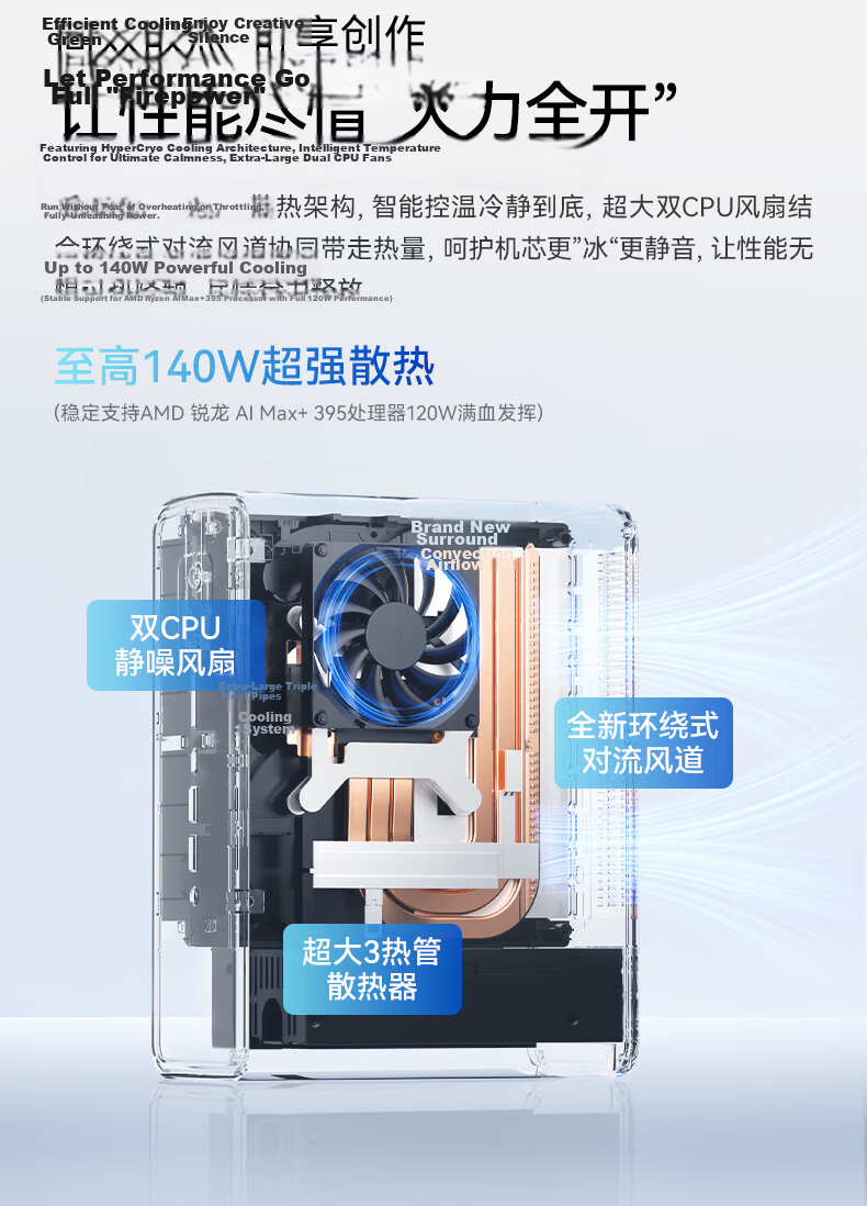 SEAVIV R1 AMD AI Max+395 128GB+2TB Mini Workstation Desktop Computer Local Large Model Deployment OpenClaw Lobster Farming [2026 New Model] 12