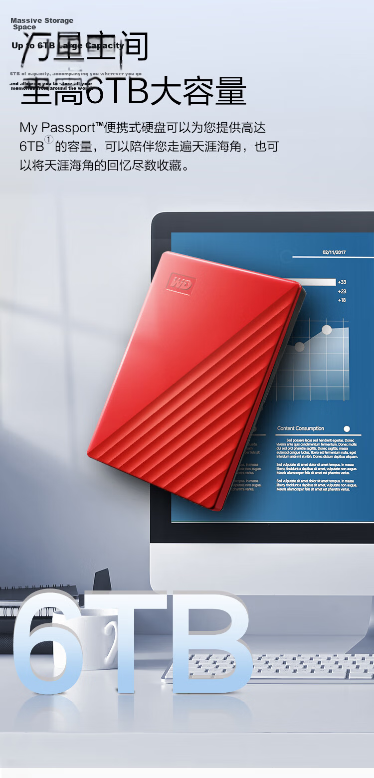 Western Digital 4TB USB 3.0 My Passport Portable External Hard Drive 2.5-inch Red Mechanical HDD Laptop External Large Capacity Encrypted Home Storage 5