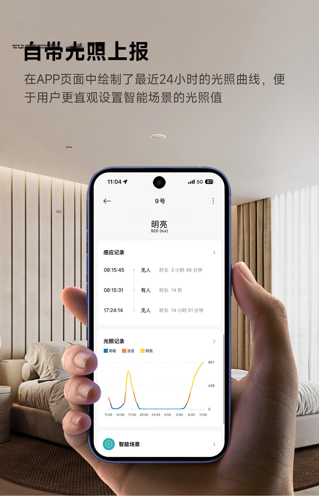 Linptech ES1 Smart Human Body Sensor with Intelligent Detection, Integrated with Mijia APP, Side-Mounted Lite Versio 24