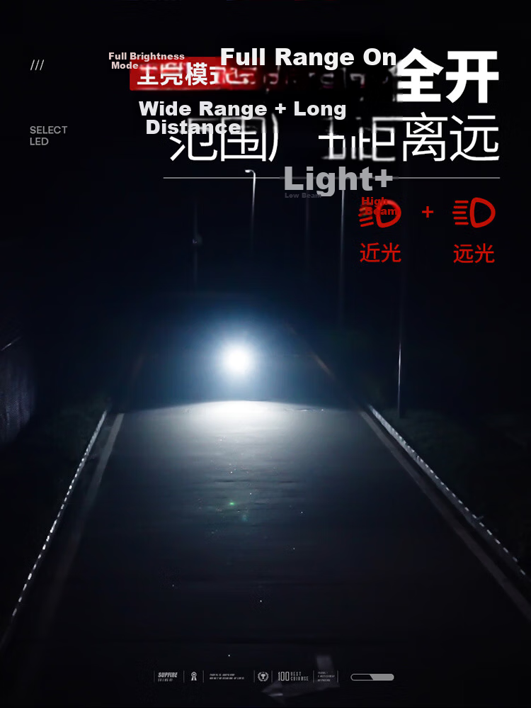 SupFire BL54 German Standard Bicycle Front Light Mountable Mountain Road Bike Night Riding High Brightness Flashlight Cycling Equipment 4