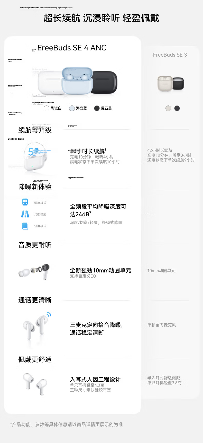 Huawei FreeBuds SE 4 ANC Noise Cancelling True Wireless Bluetooth Earbuds 50H Long Battery Life Multi-Mode Noise Cancellation Fast Charging Ceramic White 3