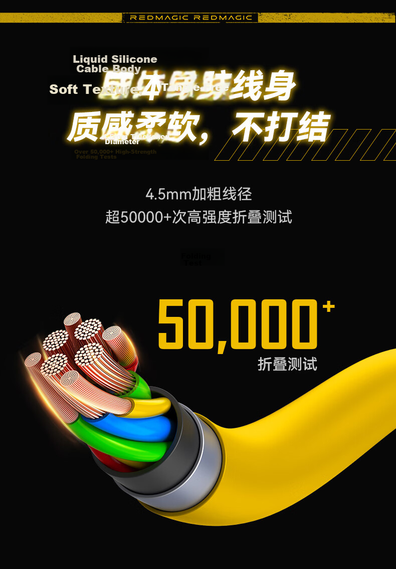Nubiyahongmo Type-C Data Cable, PD3.1 Fast Charging 240W Charging Cable, 6A Universal for Apple 15, Huawei Laptops, MacBook Customized Cable, 1.5 Meters, Yellow 5
