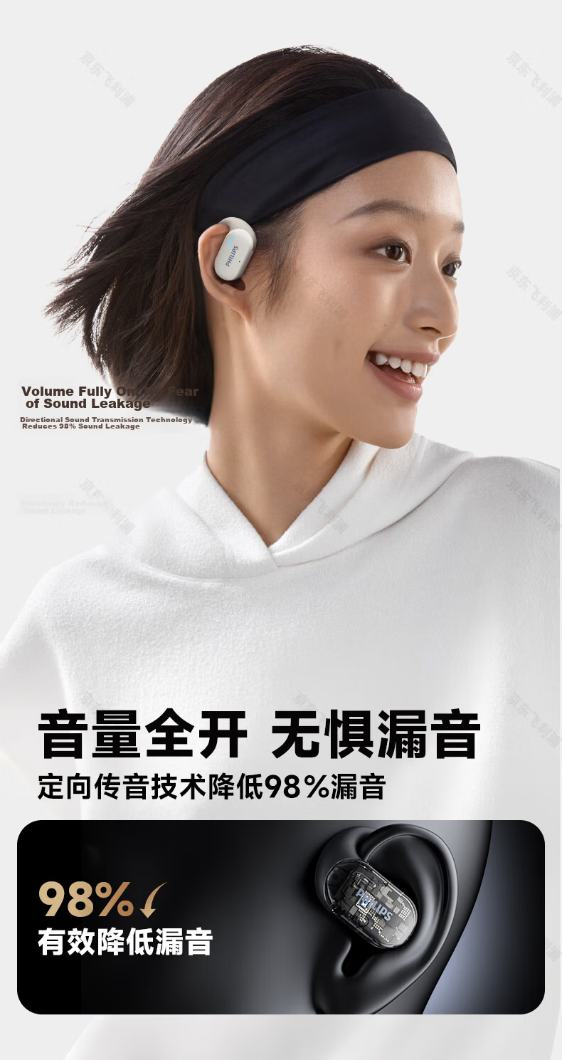 PHILIPS Bluetooth Headphones, Bone Conduction Concept, True Wireless, Over-Ear, Open-Style, Not In-Ear, Clip-On, for Sports And Running, Long Battery Life, High-End Noise Reduction, Universal Fit for Apple And Huawei - TAT1769 White 13