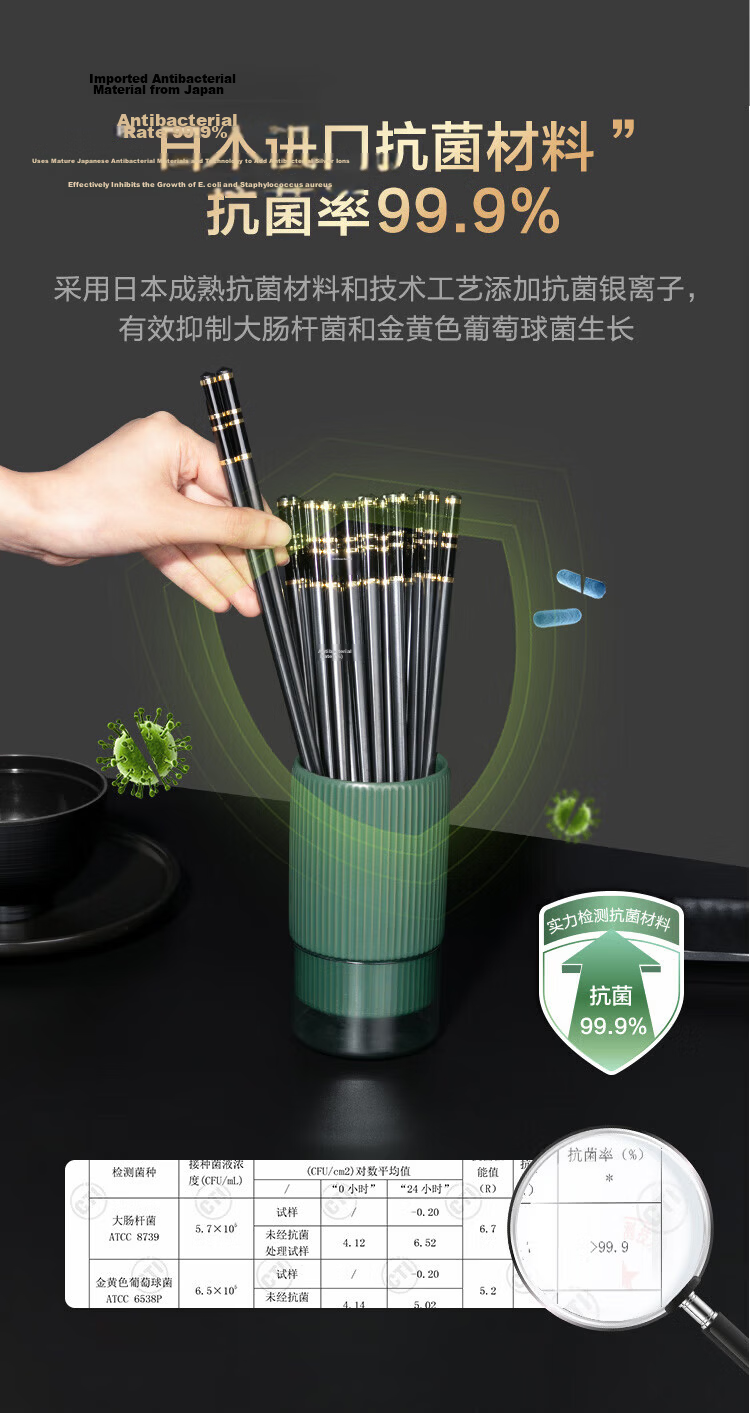 JD Original Chopsticks, Household [Heat-Resistant PPS] Alloy Chopsticks Tableware, Good Fortune, 10 Pairs Gift Box Set 5